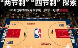 NBA比赛时间为何要分成四节而不是其他节数？