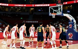 为什么cba各队常规赛场次安排不一样？