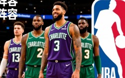 与夏洛特同阵容的角色有哪些？如何搭配阵容？