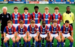 1999年水晶宫阵容