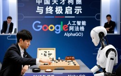 柯洁对战阿法狗赢了吗？结局到底有多让人意外？