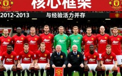 曼联12-13赛季阵容实力如何？为何最终未能夺冠？