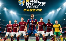 世界最佳阵容候选名单有哪些球员入选？