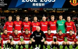 欧冠曼联03年阵容