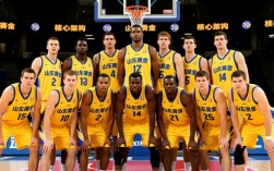 2005山东黄金CBA阵容有哪些核心球员及战术打法？