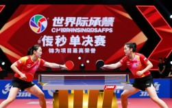 世锦赛女乒单打决赛，谁能笑到最后？