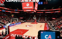 CBA赛事为何现在多用图文直播而非视频直播？