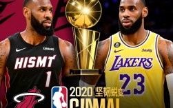 2020年NBA总决赛为什么是热火队而非其他球队？