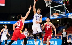 2019年CUBA总决赛录像哪里看？谁赢了？关键回放有吗？