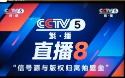 直播8为什么cctv5播放不了？版权或信号问题原因是什么？