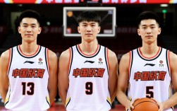 东莞队为何有三个名字？背后的原因是什么？