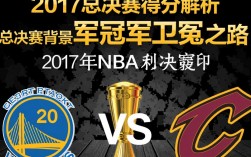 2017勇士总决赛场均得分多少？库里杜兰特谁得分更高？