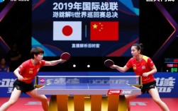 2019女乒决赛直播哪里看？中国队vs对手几点开打？