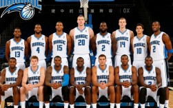 2013魔术队阵容名单有哪些核心球员及战术特点？