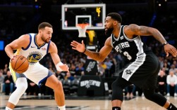 勇士19日对战马刺，谁笑到最后？