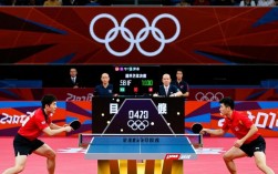 伦敦乒乓男团决赛视频，中国队vs谁夺冠？关键分回放有吗？