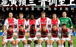 2001阿贾克斯阵容