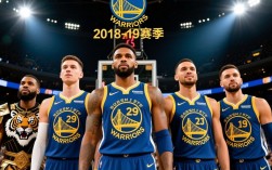 勇士2019首发阵容为何能创历史最佳常规赛战绩？