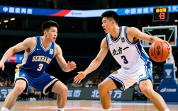 辽宁队对八一队比赛结果谁赢了？