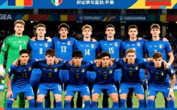 U21欧锦赛意大利阵容谁领衔？有哪些新星值得关注？