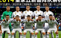 2014年皇马最新阵容有哪些球员？主力阵容是谁？