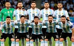 阿根廷2017现役阵容，哪些球星缺席，当时实力如何？