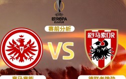 法兰克福vs利马索尔阿波罗比赛结果最终谁赢了？