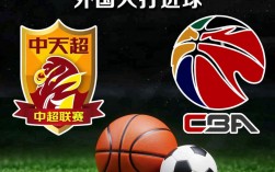 中超CBA进球为何多是外援？本土球员进攻能力何时能提升？