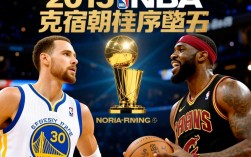 2015NBA总决赛全部回放，勇士如何逆转骑士夺冠？