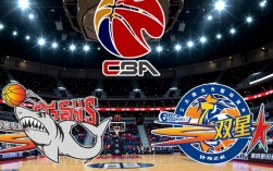 2016年CBA上海对青岛谁赢了？最终比分是多少？