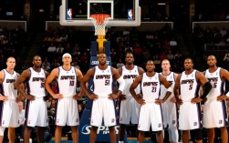 06年快船阵容什么水平？能否在西部搅动风云？