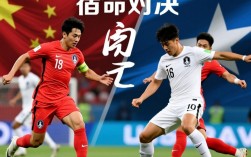 中国足球对韩国谁赢了