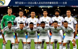 08-09皇马阵容星光璀璨，为何欧冠决赛惨败曼联？