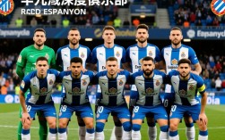 西班牙人足球俱乐部阵容2024赛季有哪些新援及关键球员？