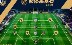 洛杉矶fc的主力阵容有哪些关键球员和战术打法？