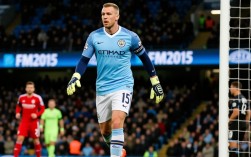 FM2015曼城最强阵容怎么搭配？新手必看战术推荐！