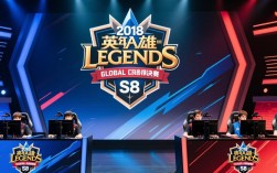 lol2018总决赛，冠军是谁？