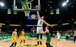 2020澳洲篮球总决赛结果是什么？