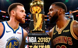 2018年NBA总决赛5.29勇士骑士谁能抢得系列赛先机？