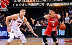 2019年3月28日cba比赛结果，哪支队伍最终获胜？