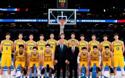 山东黄金总决赛阵容确定了吗？核心球员有哪些变化？