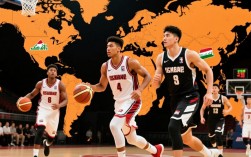 亚洲杯伊拉克男篮阵容有哪些核心球员和战术打法？