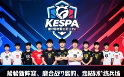 kespa杯2019赛程SKT阵容有哪些选手？