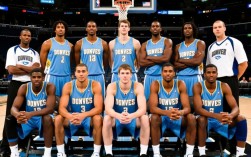 07年掘金阵容有哪些核心球员及战术打法？