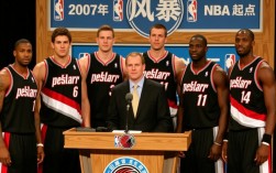 08赛季开拓者阵容配置如何，能否成为季后赛黑马？