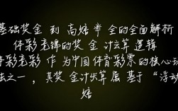 体彩竞彩赢了奖金怎么算？能提现吗？