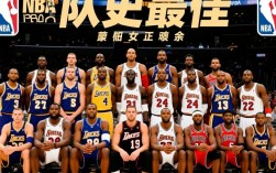 NBA队史最佳阵容怎么排？老球迷和现役球员谁更懂？