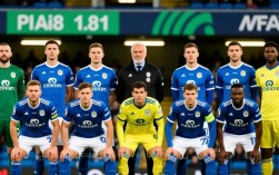 利兹联2020年阵容有哪些核心球员？战术风格如何？