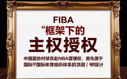 中国篮协为何能管球员进NBA？规则依据与权力边界在哪？