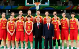 2016中国女篮阵容有哪些核心球员，实力如何？